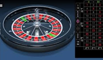 European Roulette 2 slot