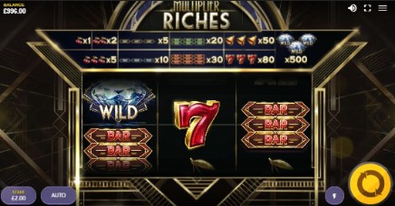 Multiplier Riches slot