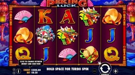 Peking Luck slot