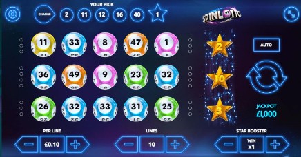 Spinlotto slot