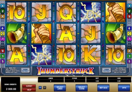 Thunderstruck slot