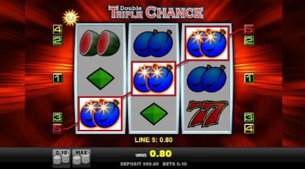 Double Triple Chance slot