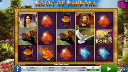 Magic of Pandora slot