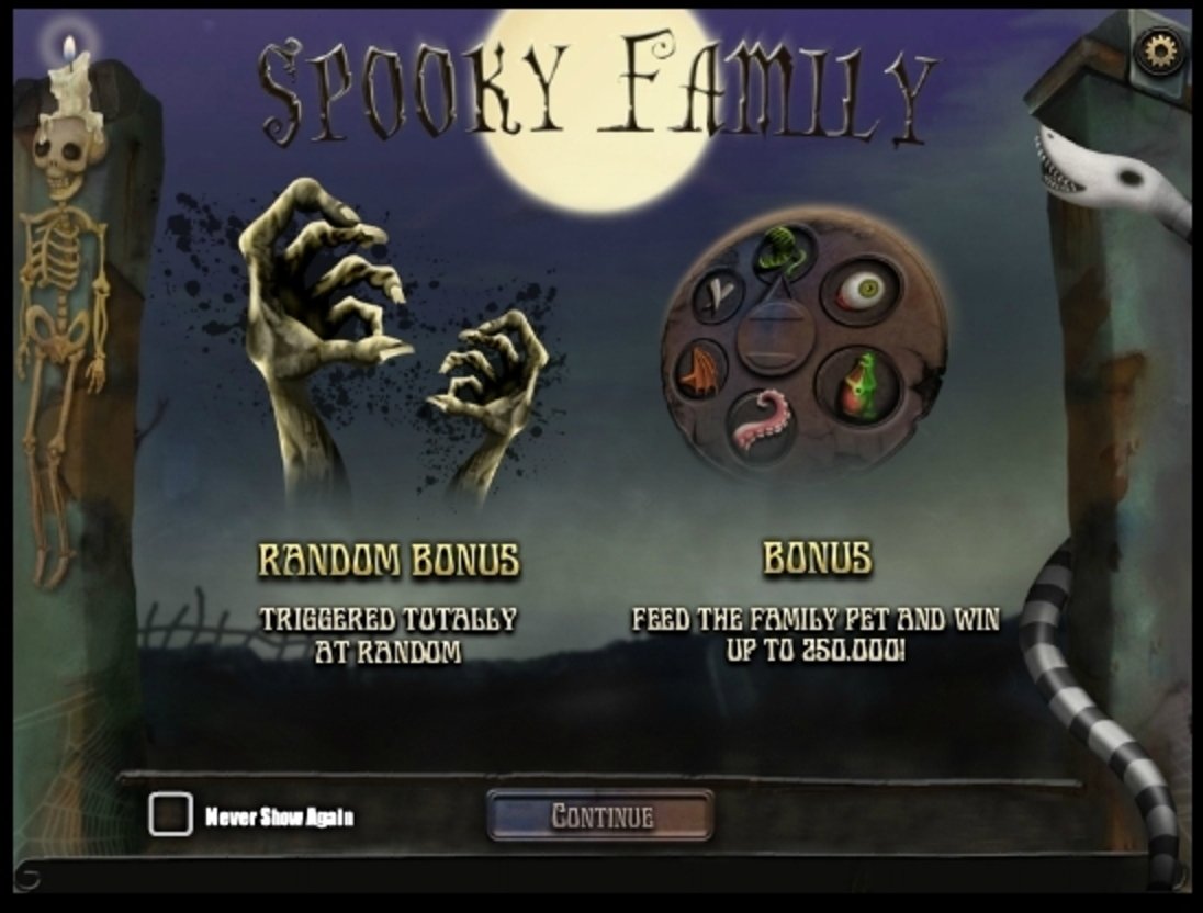 Spooky Family slot Features